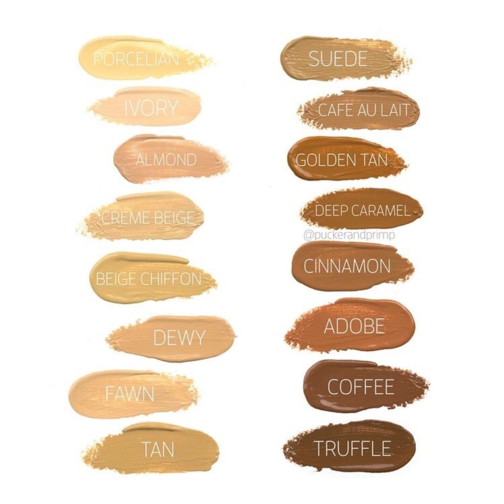 SeneGence Foundation